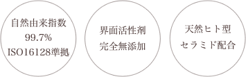 自然由来指数97.7%ISO16128準拠, 界面活性剤完全無添加,展ねんヒト型セラミド配合